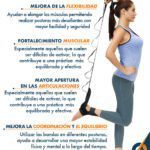 Banda Para Hacer Ejercicio & Estiramiento Yoga Pilates