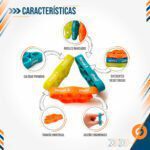 Bandas De Resistencia Para Mano Ejercitador Dedos