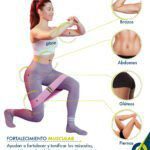 Banda Elástica De Resistencia En Tela Para Gimnasio