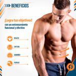 Rueda Abdominal Estabilizadora Pro 4 Ruedas