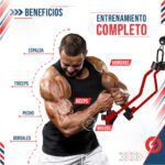Agarres De Polea Para Gimnasio Ergonómicos Pro+