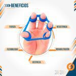 Bandas De Resistencia Para Mano Ejercitador Dedos